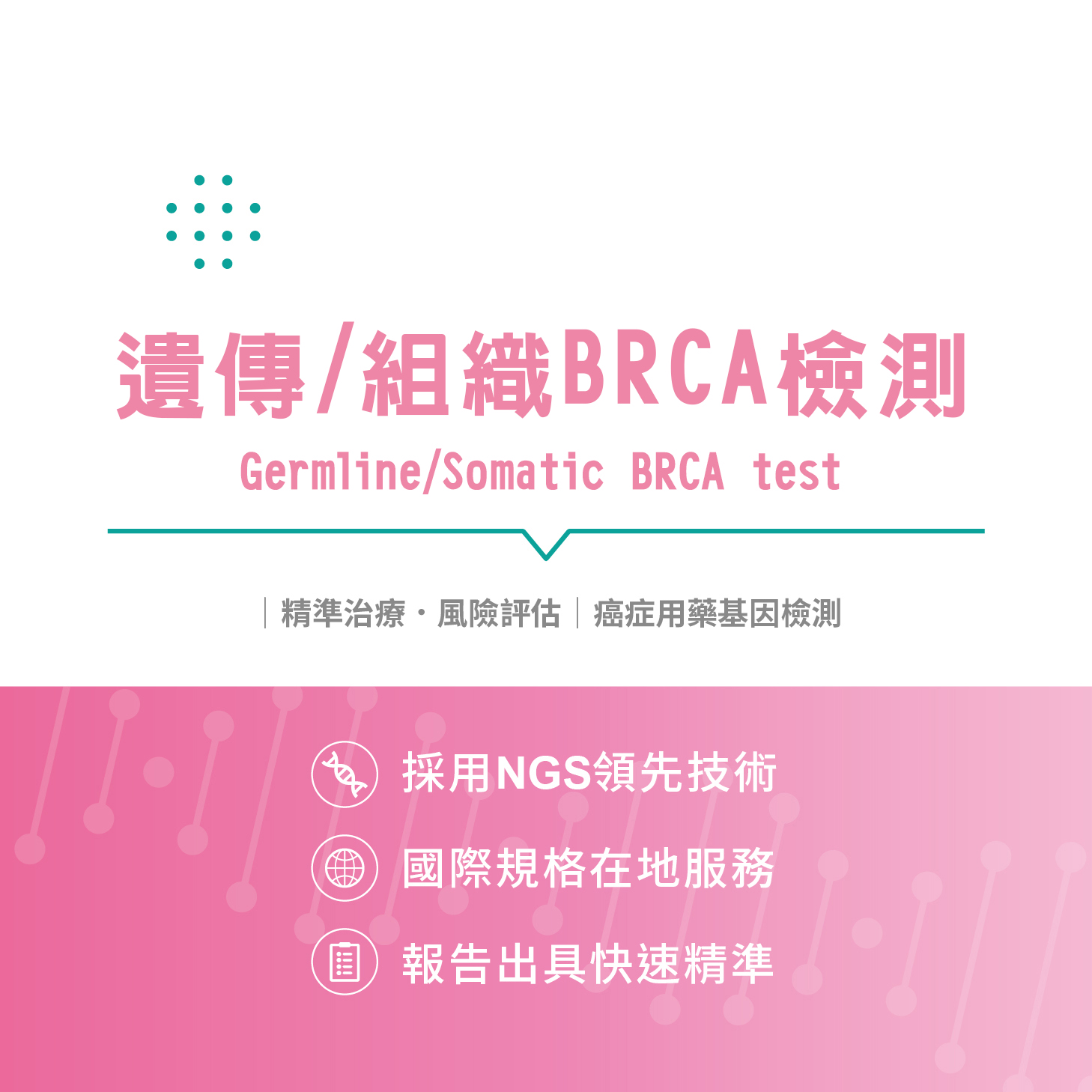 遺傳/組織BRCA檢測